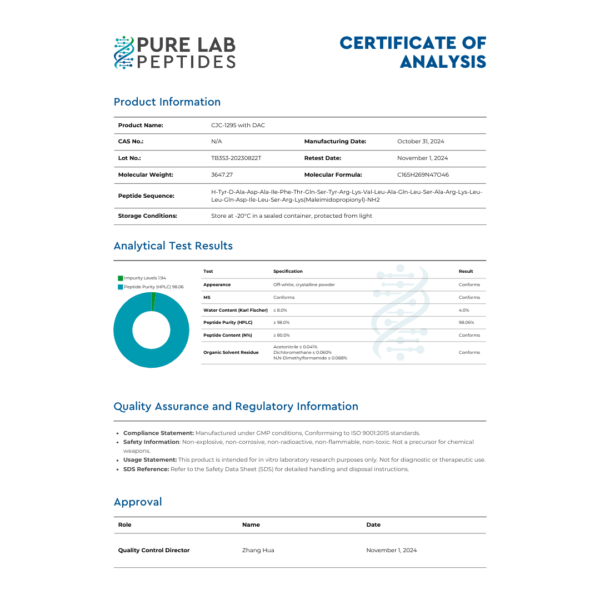 AOD-9604 + CJC-1295 + Ipamorelin