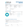 FOX04-DRI 10mg (Proxofim)