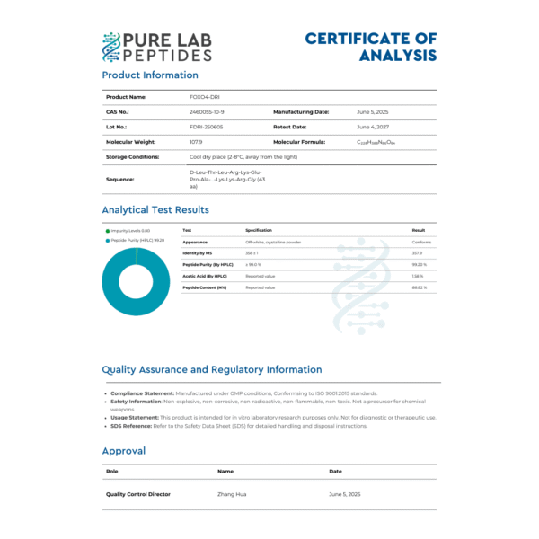FOX04-DRI 10mg (Proxofim)