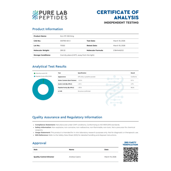 SLU-PP-332 5mg